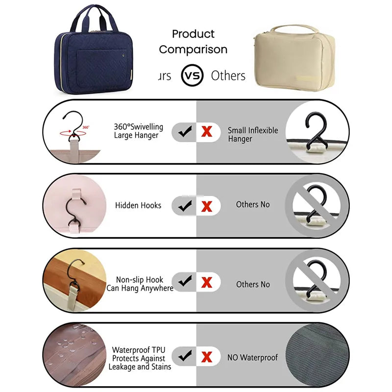 🧳 Neceser de Lujo con Gancho Giratorio 360°